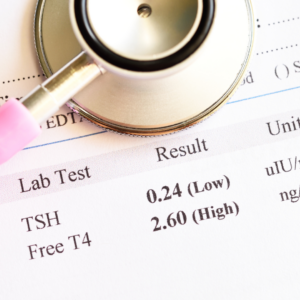 lab results for hormone balance